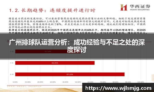 广州排球队运营分析：成功经验与不足之处的深度探讨