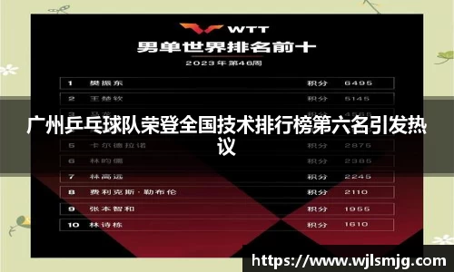 广州乒乓球队荣登全国技术排行榜第六名引发热议