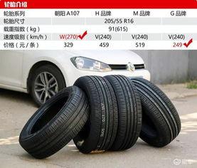 国产轮胎推荐视频下载安装