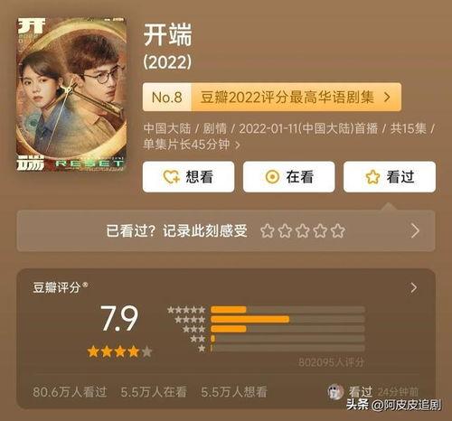 国产剧好看的视频网站,盘点热门视频网站，尽享视听盛宴