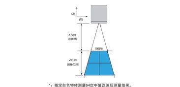 国产激光焊缝视频