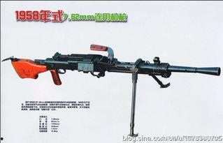 国产重机枪哪个好用视频