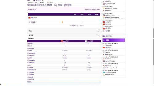 999亚洲国产视频 http,热门内容与精彩瞬间回顾